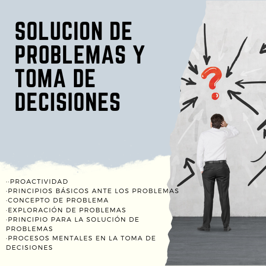 solprob